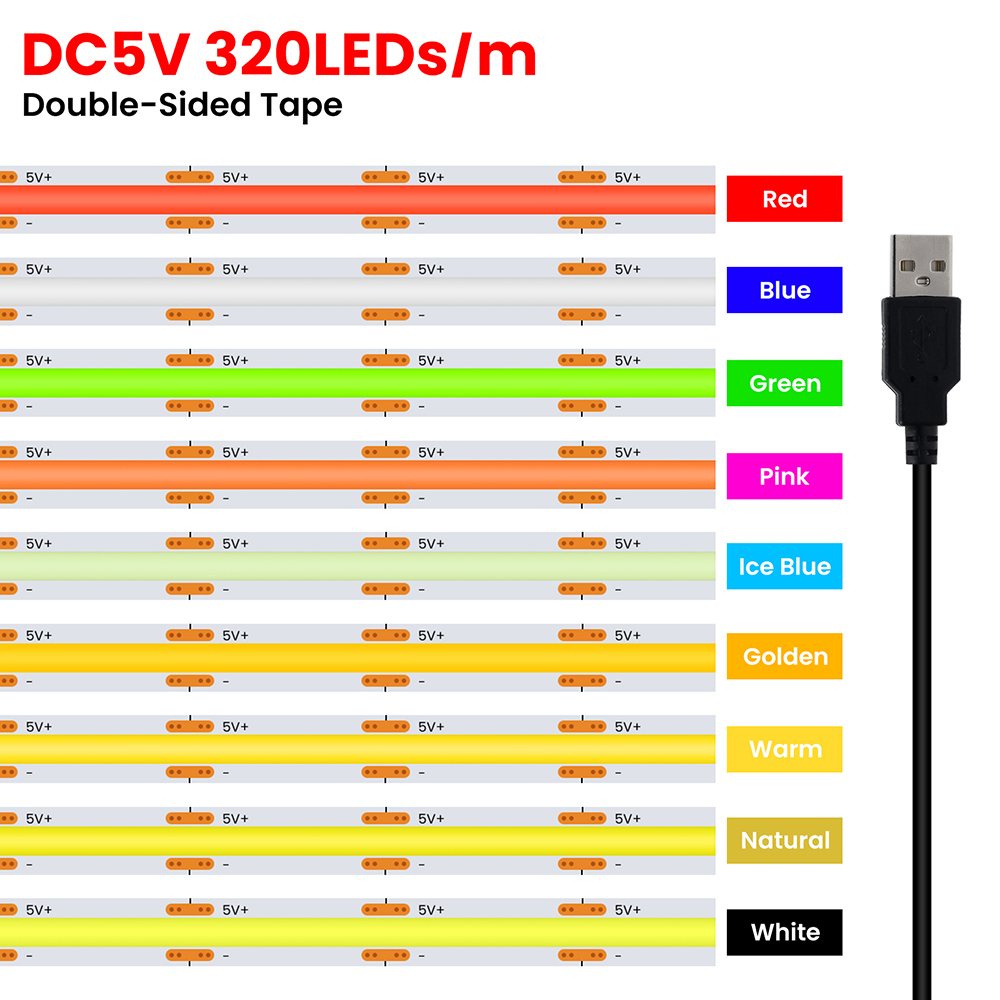 Actinic Blue Led - 5V USB 3 มม.5 มม.PCB COB