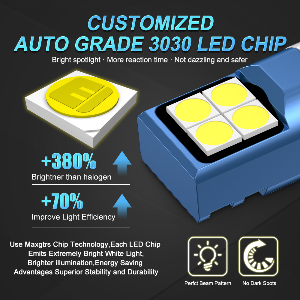 หลอดไฟ LED T10 2 ชิ้น W5W 168  - Actinic Blue Led บทวิจารณ์และราคา