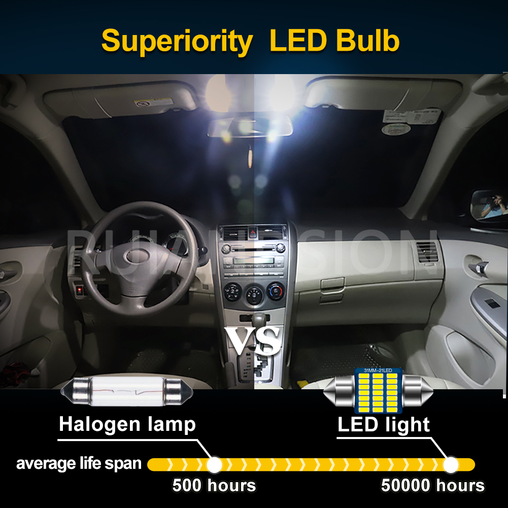 2pcs Super Bright LED รถหลอดไฟ - Actinic Blue Led บทวิจารณ์และราคา