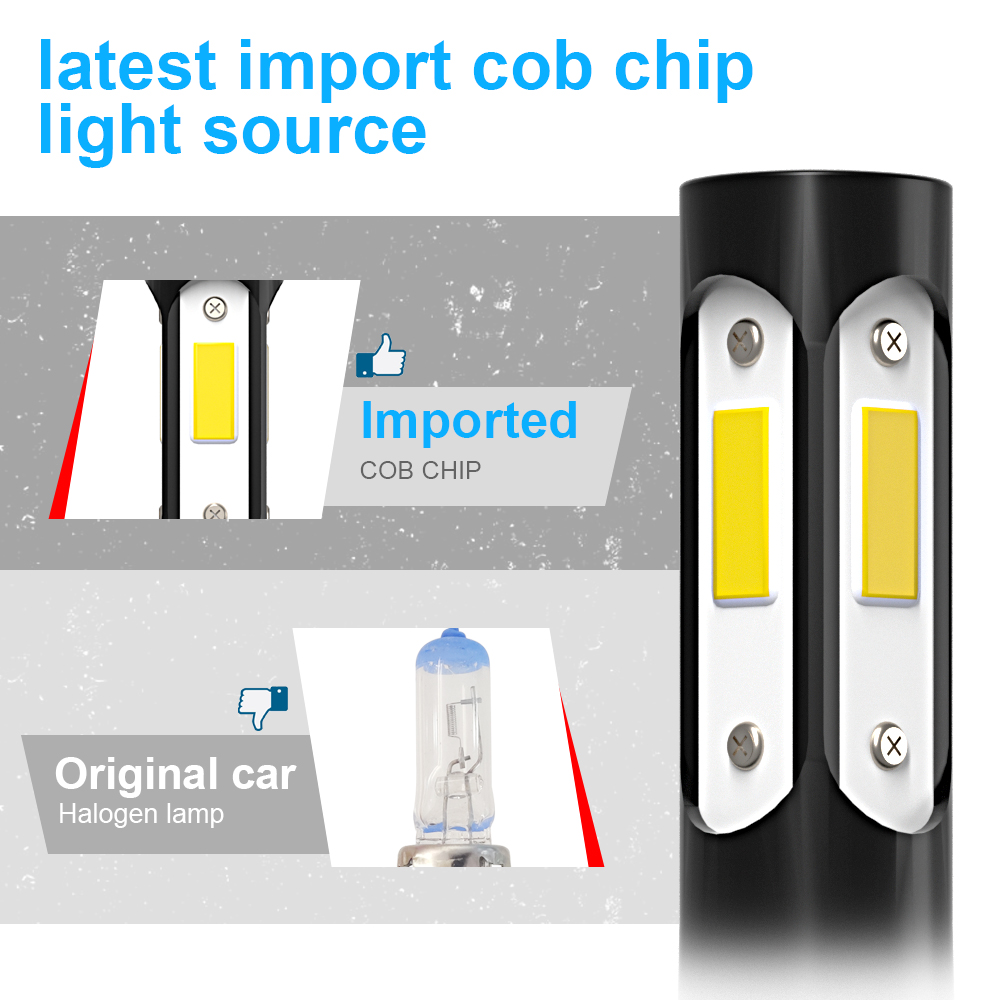 2pcs ใหม่ 4 ด้าน 9005/HB3 9006 - Actinic Blue Led บทวิจารณ์และราคา