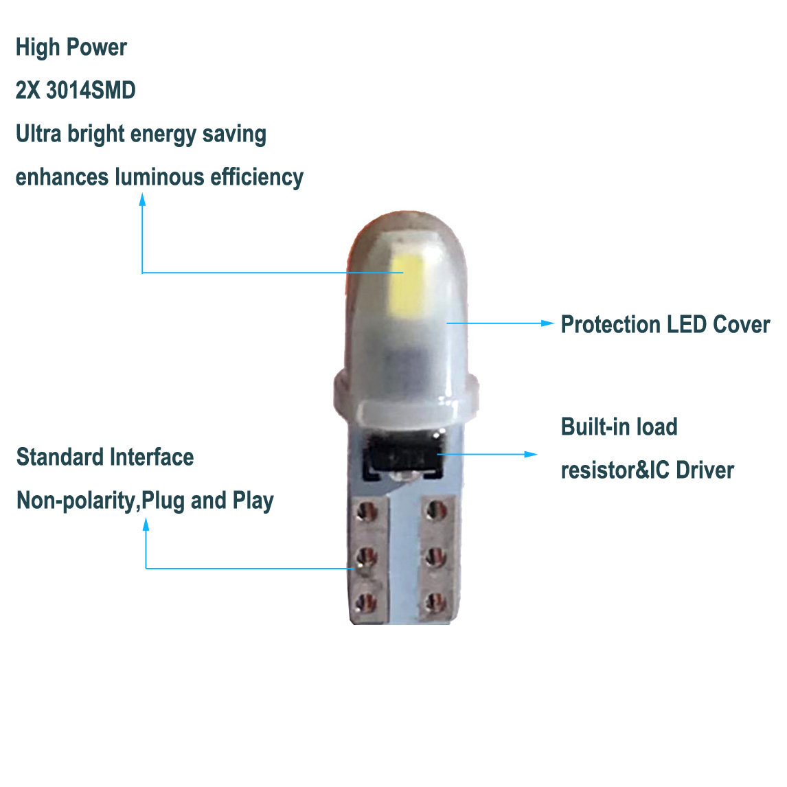 10pcs T5 PC74 B8.5 LED CANbus  - Actinic Blue Led บทวิจารณ์และราคา
